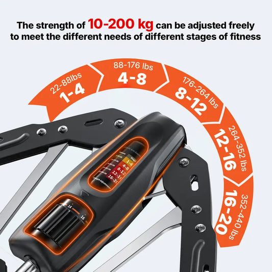 FlexTorqueX™ Power Twister Arm Exerciser